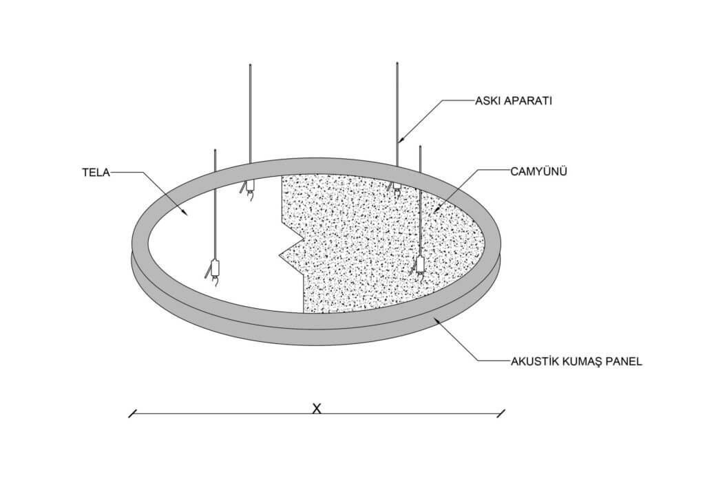 Acoustic Fabric Suspended Ceiling / Canopy Panels